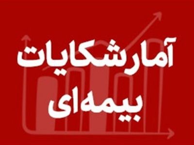 آمار شکایات بیمهای پنج ماهه اول سال ۱۴۰۵ منتشر شد
