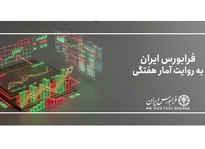 تغییر مالکیت ۶۳۲ همت دارایی مالی در بازارهای هشت گانه فرابورس