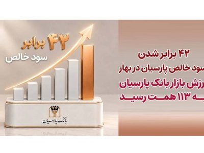 ارزش بازار بانک پارسیان به ۱۱۳ هزار میلیارد تومان رسید