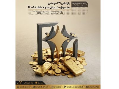 بازدهی ۳۹ درصدی صندوق «تابش» در سال جاری