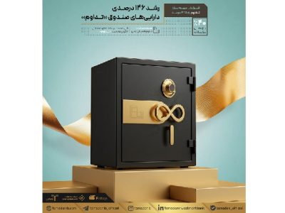 رشد ۱۴۶ درصدی داراییهای صندوق «تداوم»