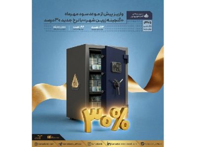 واریز پیش از موعد سود مهر ماه «گنجینه زرین شهر» با نرخ جدید ۳۰ درصد