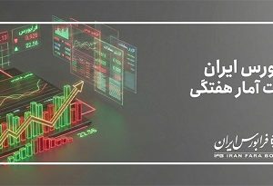 جهش آیفکس و ارزش بازار فرابورس ادامه دار شد