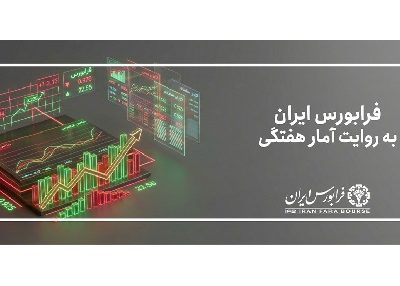 آیفکس ۷ درصد بالا رفت؛ ارزش بازار فرابورس ۵ درصد بیشتر شد