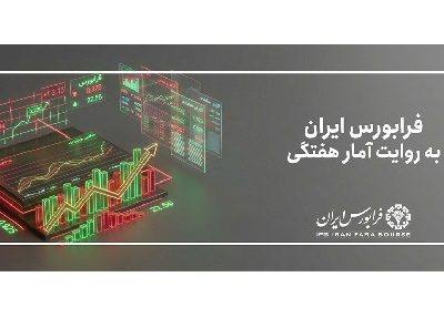 فرابورس در مسیر صعود؛ آیفکس ۶۴ هزار واحدی شد