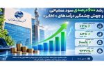 رشد ۶۰۰ درصدی سود عملیاتی و جهش چشمگیر درآمدهای «اخابر»