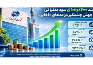 رشد ۶۰۰ درصدی سود عملیاتی و جهش چشمگیر درآمدهای «اخابر»