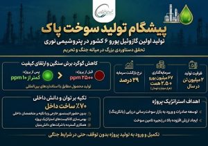تولید گازوئیل یورو ۶ برای اولین بار در کشور